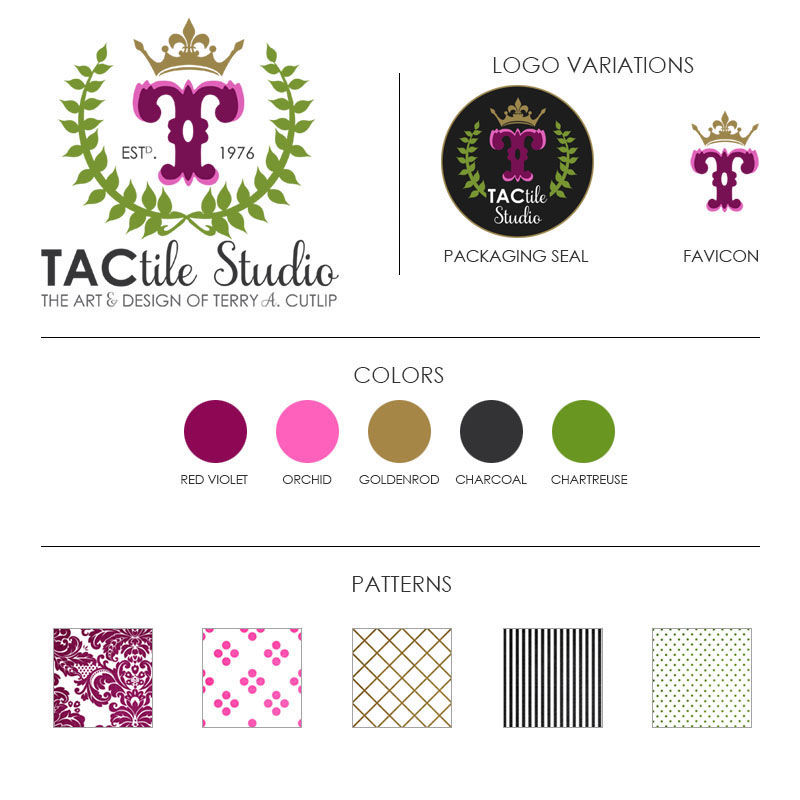 Tactile Studio Branding Board